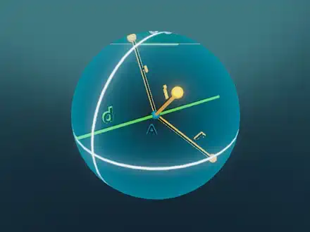Geometrische Orte