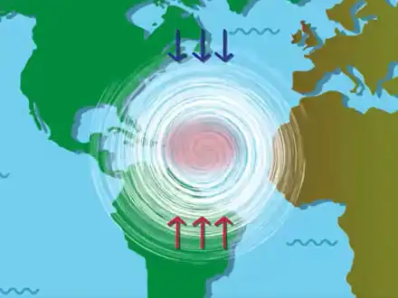 Weather Fronts