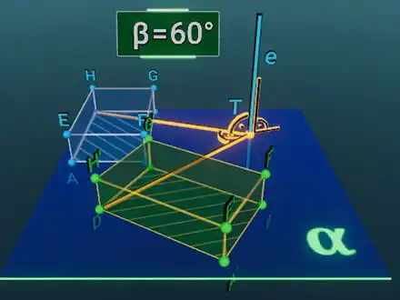 Rotation in Space