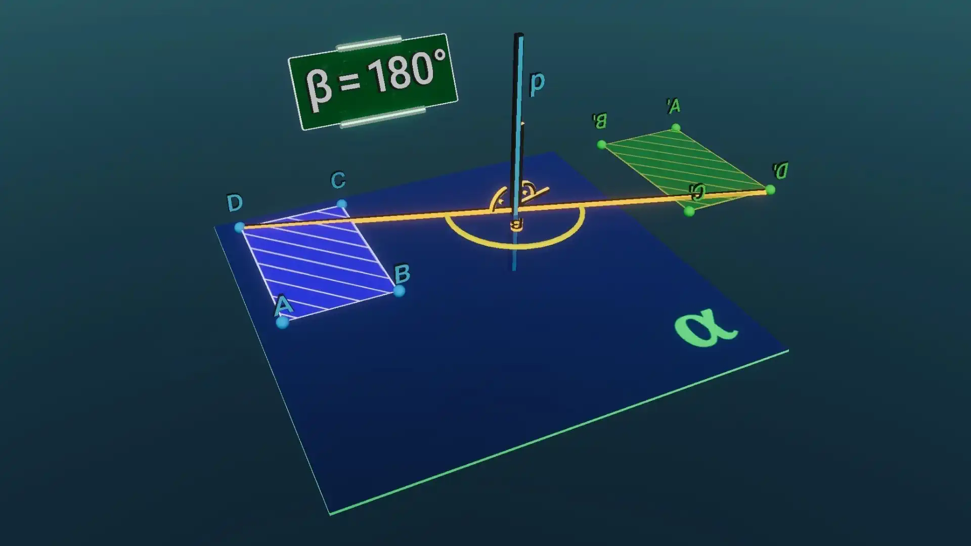 Planar transformations