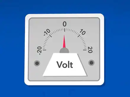 A végek között