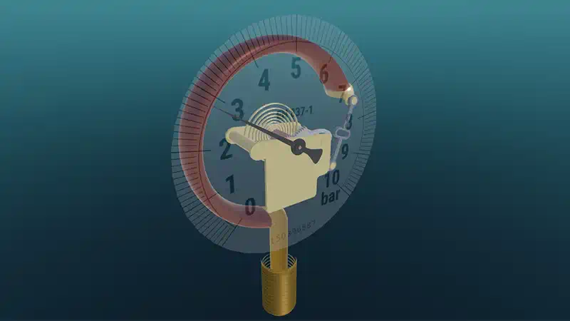 Messung des Drucks mit Manometer