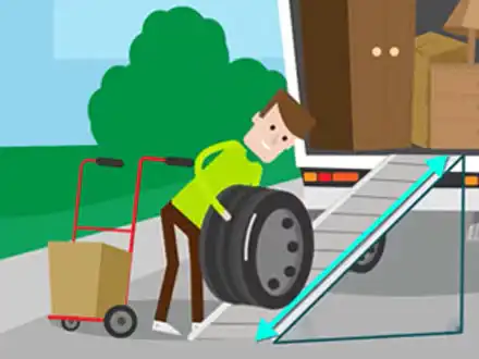 Auf ins Gefälle!